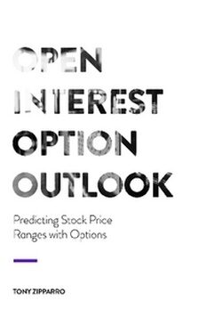 Open Interest Option Outlook